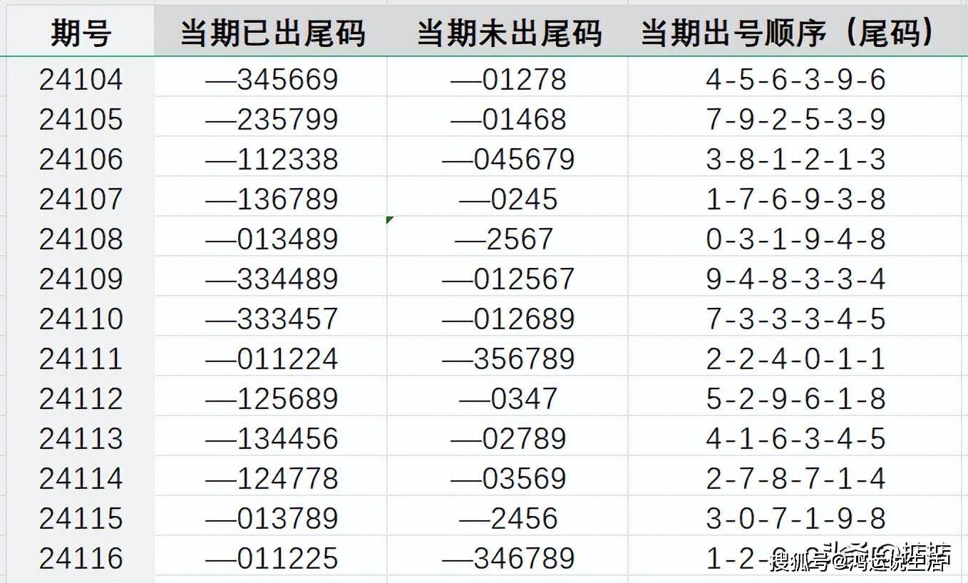 7777788888王中王开奖十记录网一,精细化执行设计_CT86.710