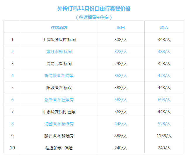 新澳天天开奖免费资料查询,实地评估解析说明_WP36.86