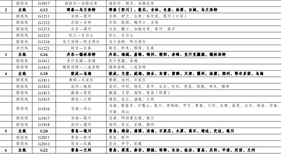 2024新奥精准正版资料,高速方案规划_体验版33.678