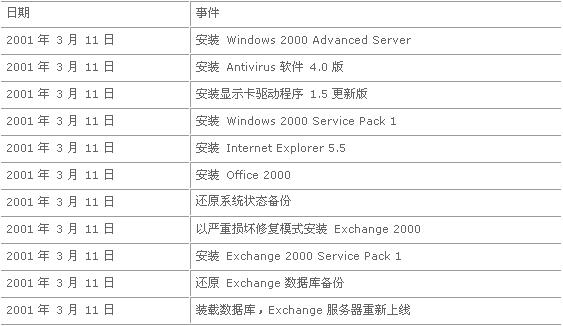 494949开奖历史记录最新开奖记录,安全设计解析_2D13.867