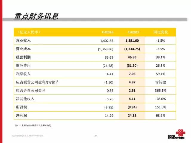 2024年新奥特开奖记录查询表,全面理解计划_pro36.818