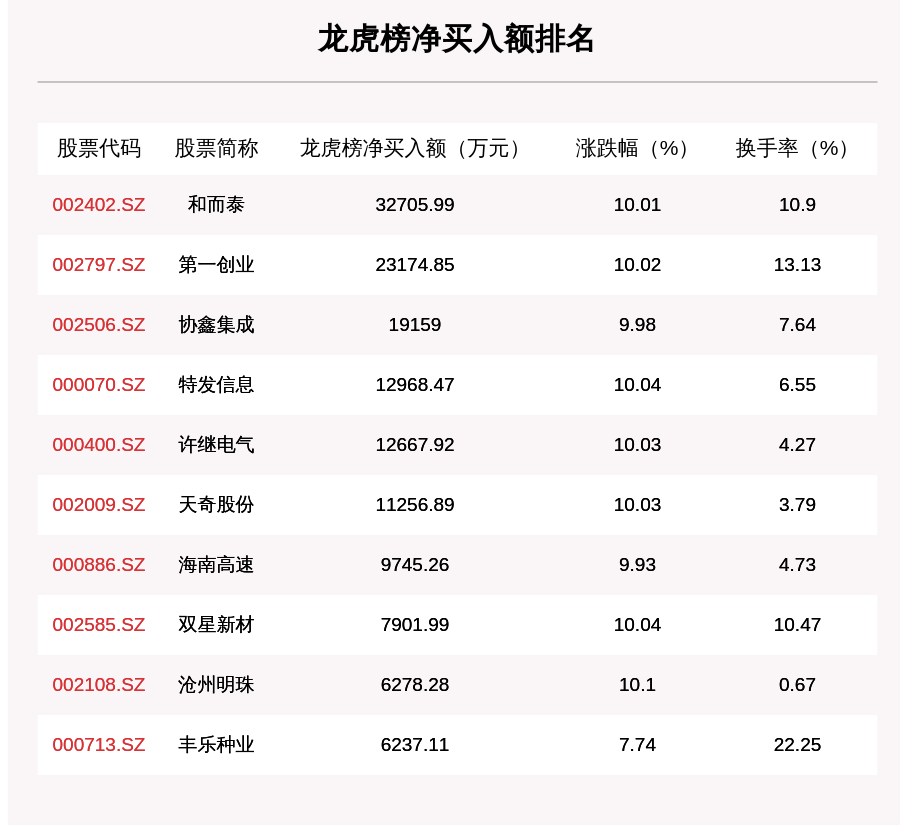 新奥门六开奖结果2024开奖记录,前沿解答解释定义_FT48.310