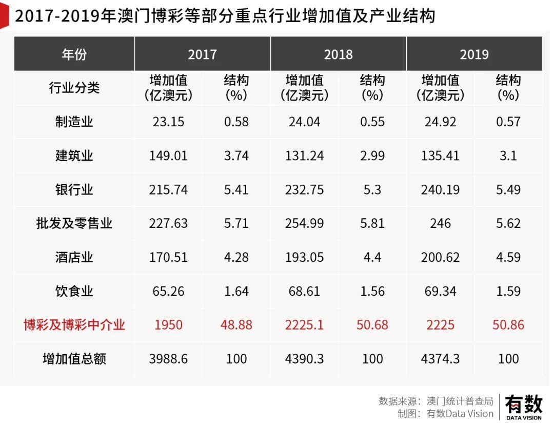 澳门一码准特,专业数据解释定义_PT71.580