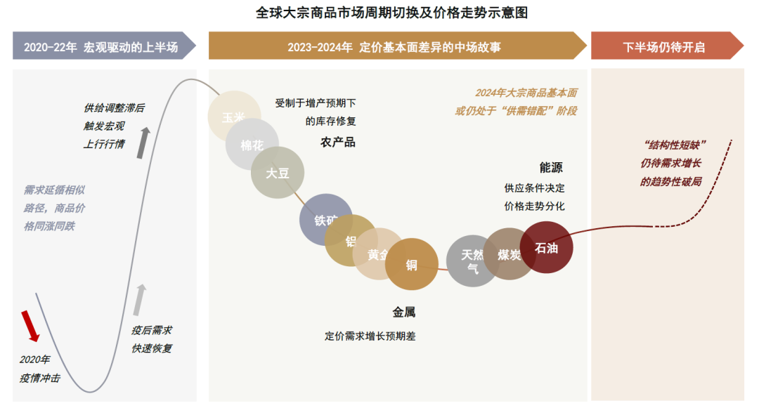 2024年香港正版内部资料,资源整合策略_铂金版76.733