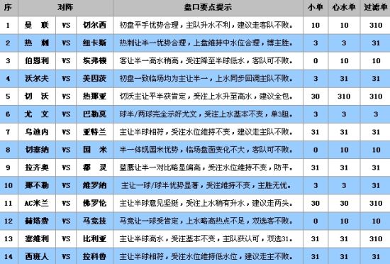 今晚澳门必中三中三0100,快速解答策略实施_纪念版65.679