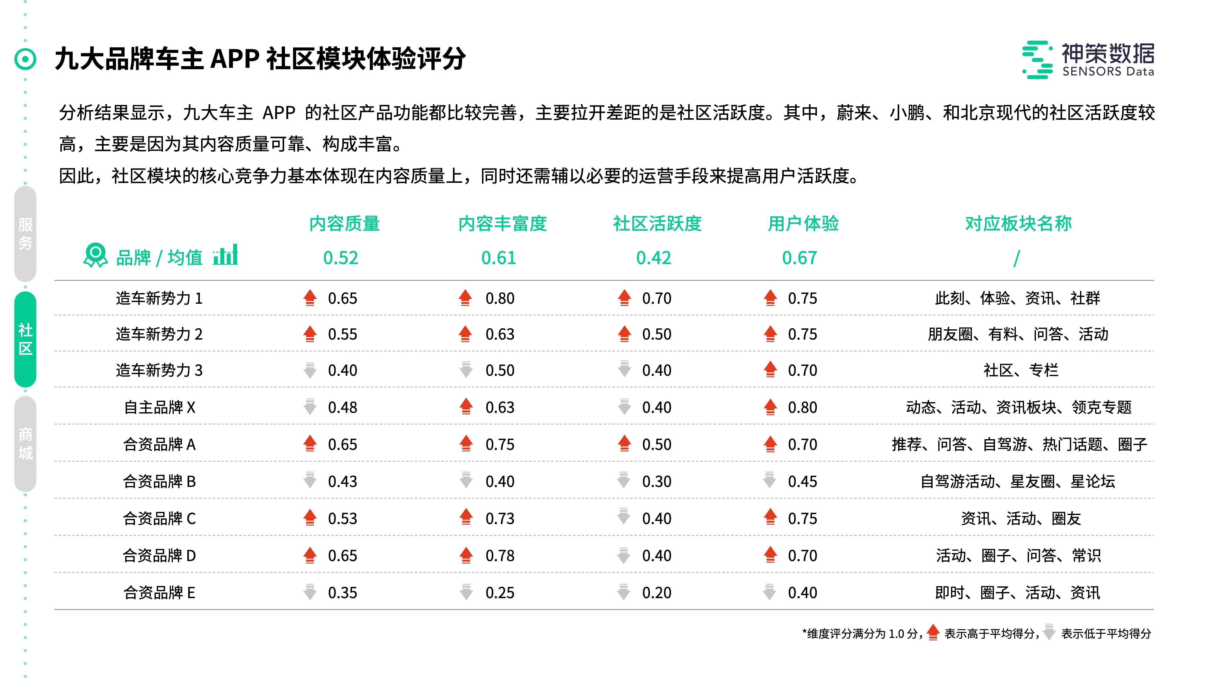 2024新奥精准资料免费大全,正确解答落实_娱乐版21.597