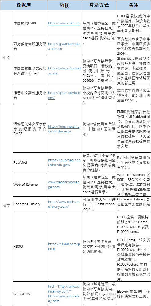 2024年澳门的资料传真,可靠性策略解析_户外版68.895