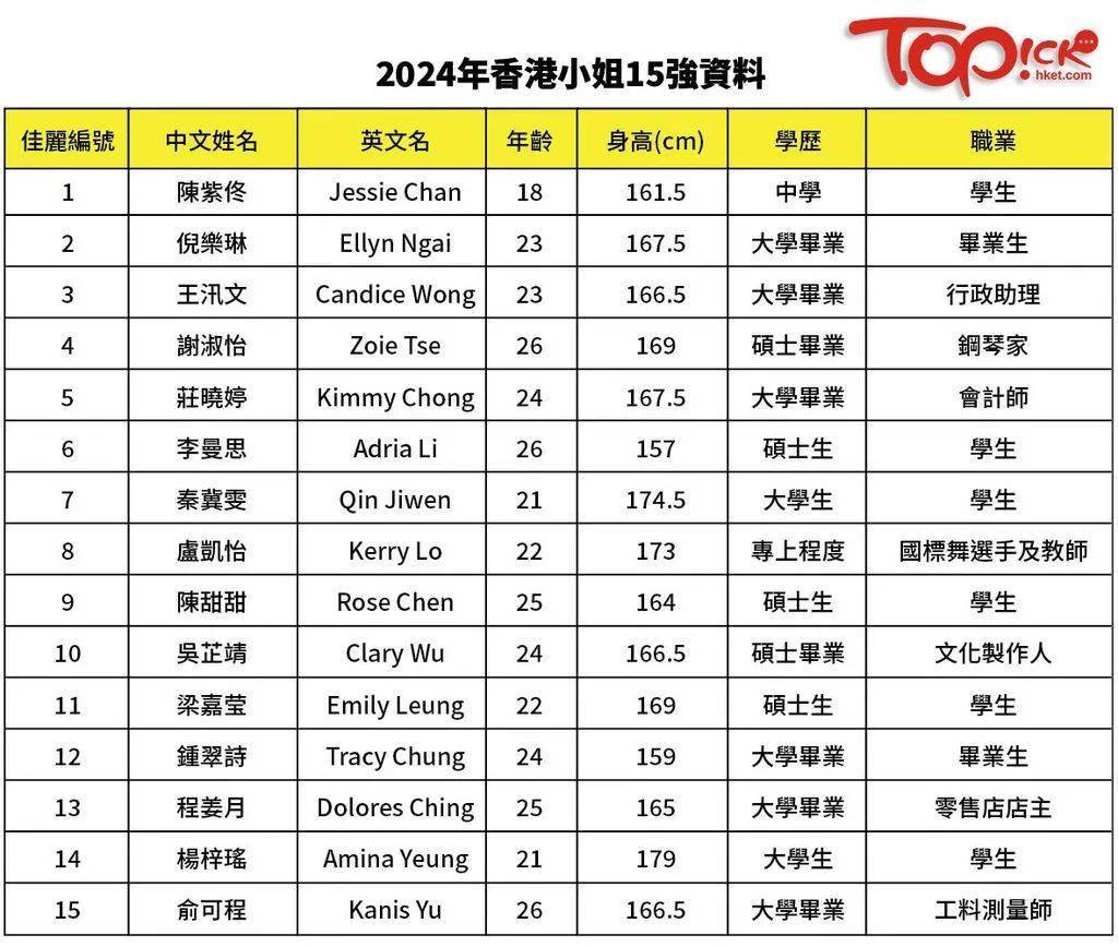 香港2024正版免费资料,深度策略数据应用_DX版94.414