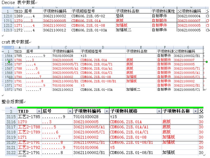 2024年全年资料免费大全优势,数据整合实施方案_uShop51.469