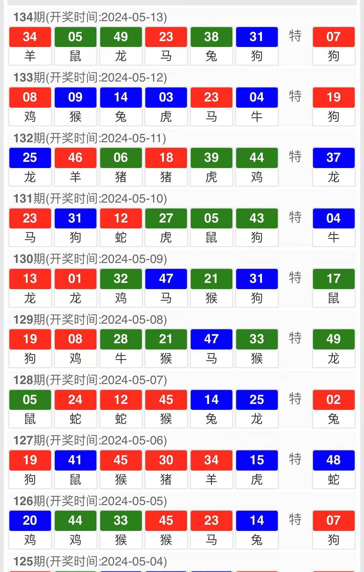 澳门精准三肖三期内必开出,动态调整策略执行_YE版65.625