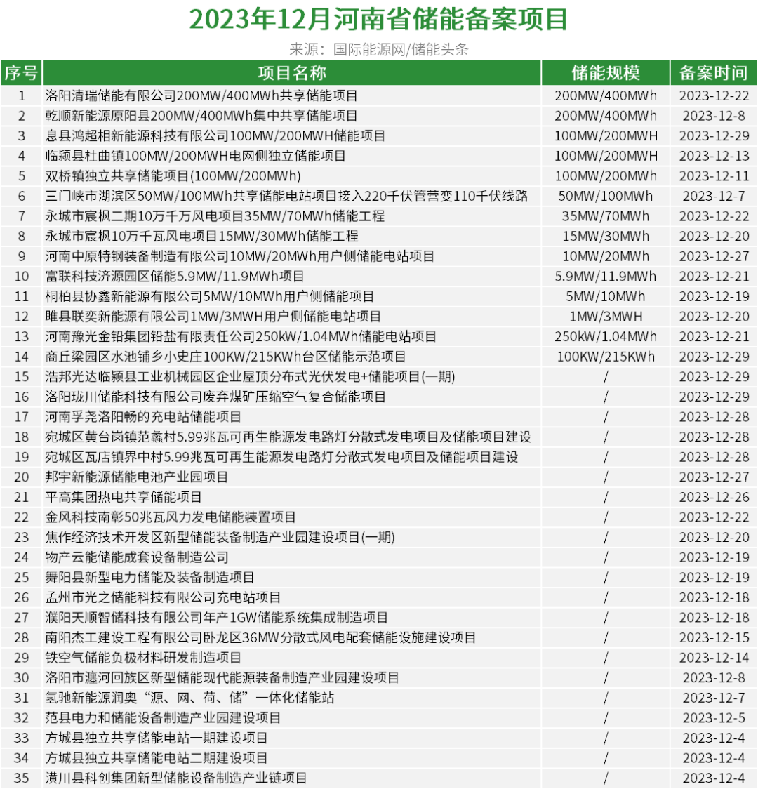 2024年新澳免费资料大全,深度研究解释定义_Linux88.738