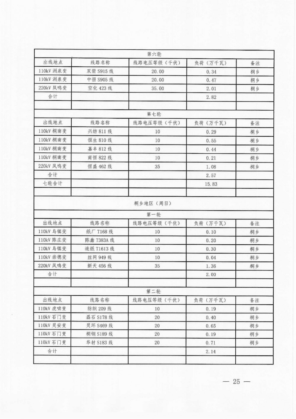 澳门六开奖结果2024开奖记录今晚直播,灵活执行策略_模拟版67.875