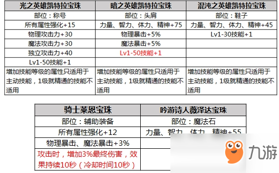 2024年新奥正版资料免费大全,最新解答解析说明_iShop79.369