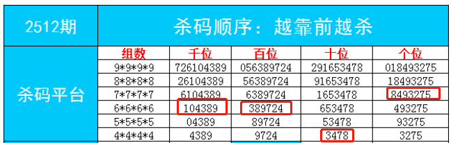 今天一肖一码必中,结构解答解释落实_OP53.344