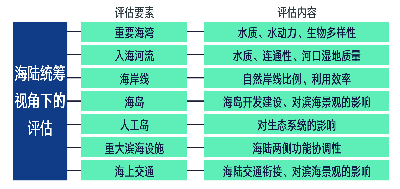 漫步の忧逸云 第3页