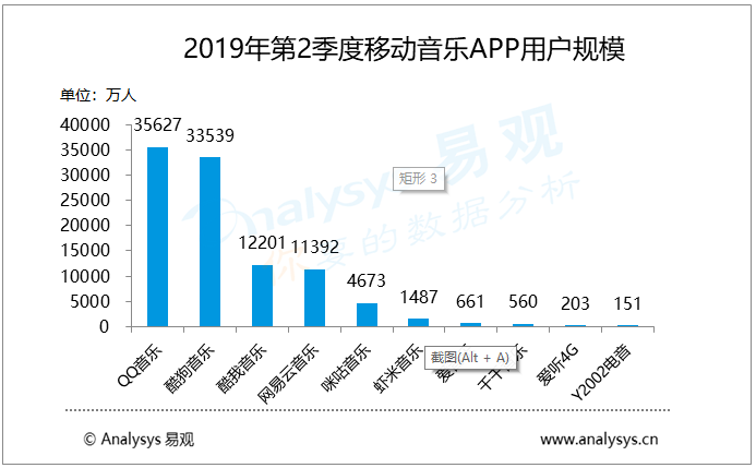 人心不稳 第3页