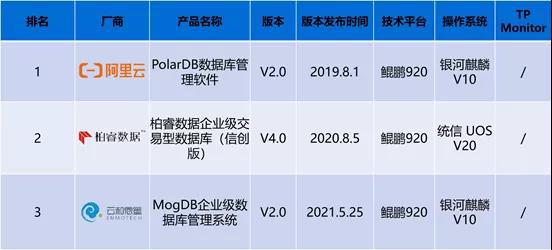 2024今晚新澳门开奖号码,实地评估数据方案_V22.184