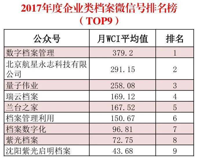 2024澳彩免费公开资料查询,定性解析评估_set61.466