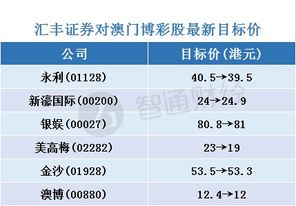 2024年新澳门天天开彩免费资料,实践分析解析说明_VR50.144