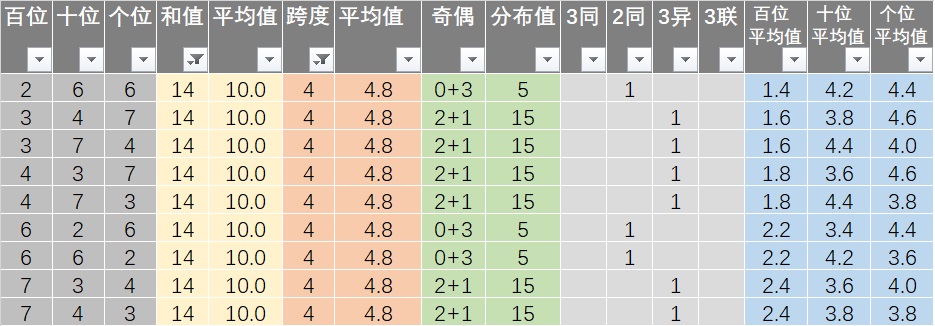 新澳今晚上9点30开奖结果,资源实施策略_游戏版256.184