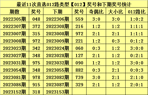 白小姐三肖中特开奖结果,收益说明解析_7DM96.678