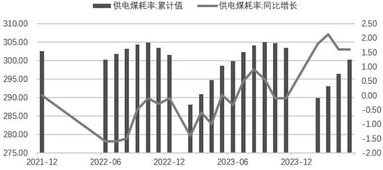 2024年新澳门今晚开奖结果查询,迅捷解答计划执行_LT42.288