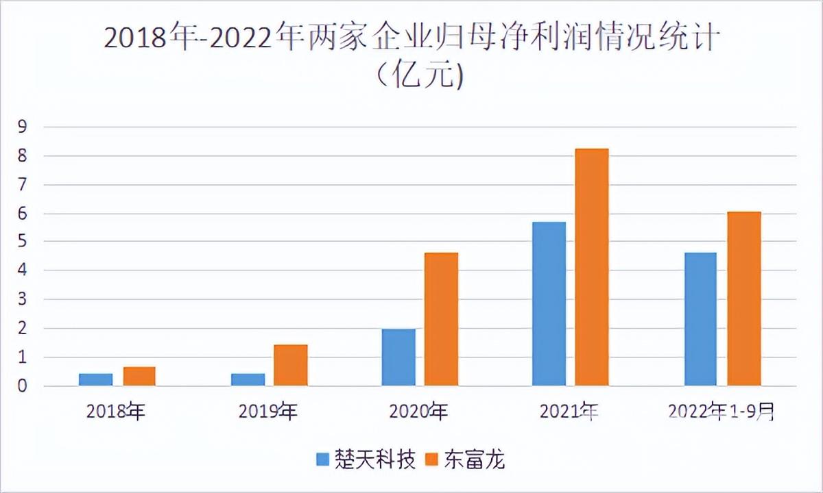 迦南科技引领创新浪潮，塑造行业未来新篇章