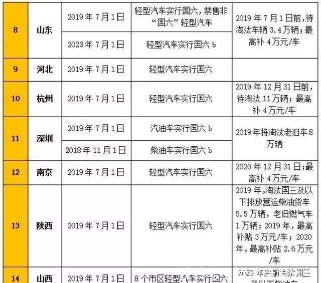 2024年澳门历史记录,经典解释落实_PalmOS30.565