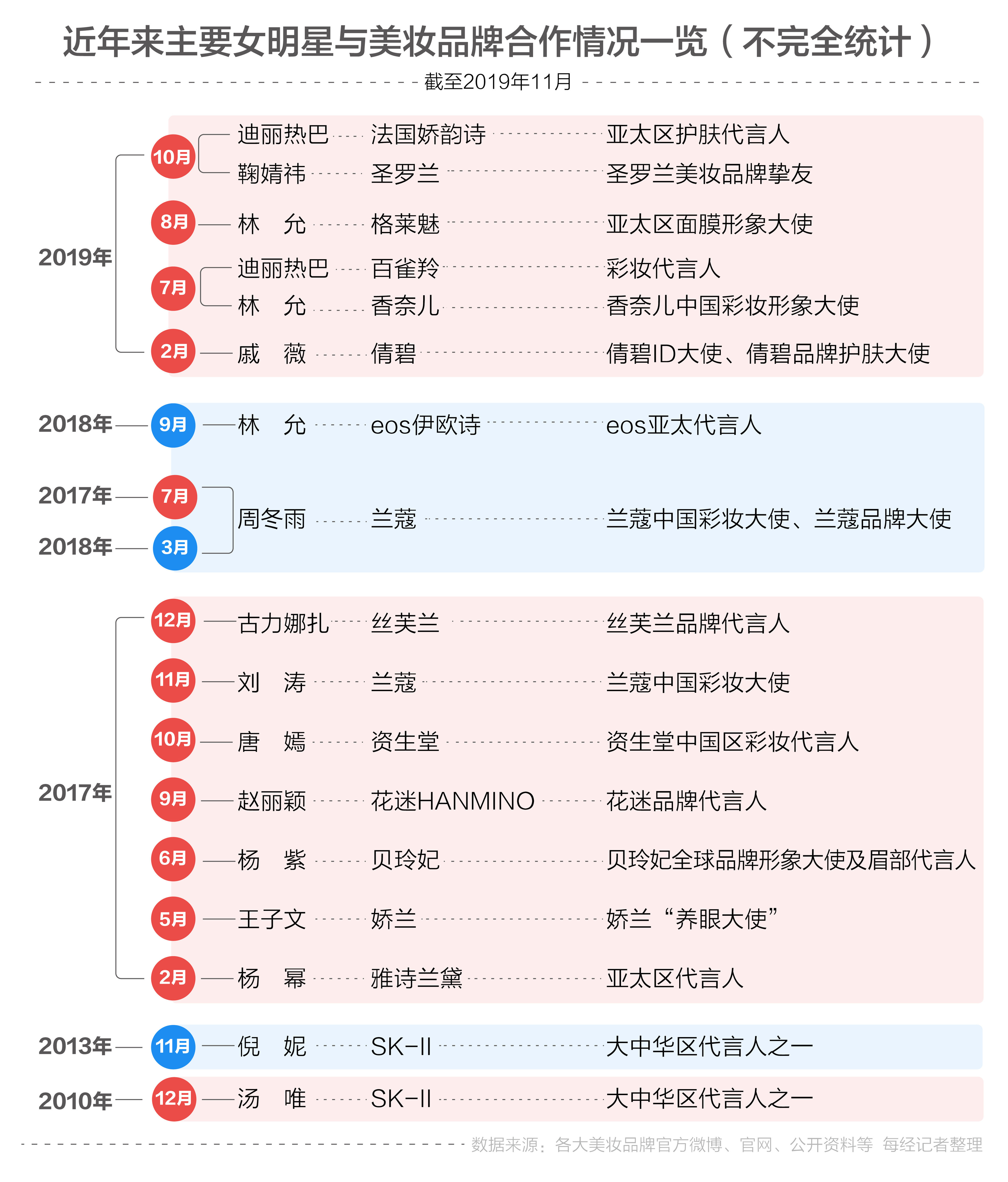 白小姐三肖三期必出一期开奖,全面数据执行计划_N版96.879