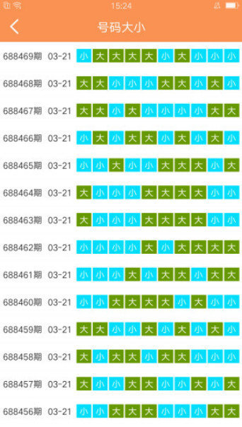 2024年12月7日 第69页