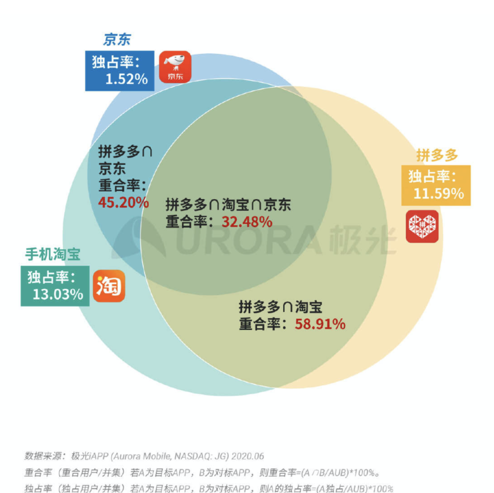 优殇绕指揉 第3页