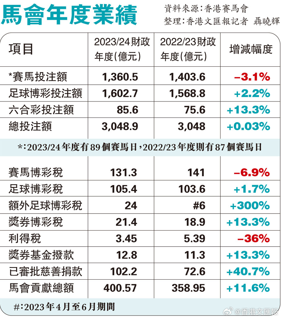 马会传真,高效说明解析_战略版69.476