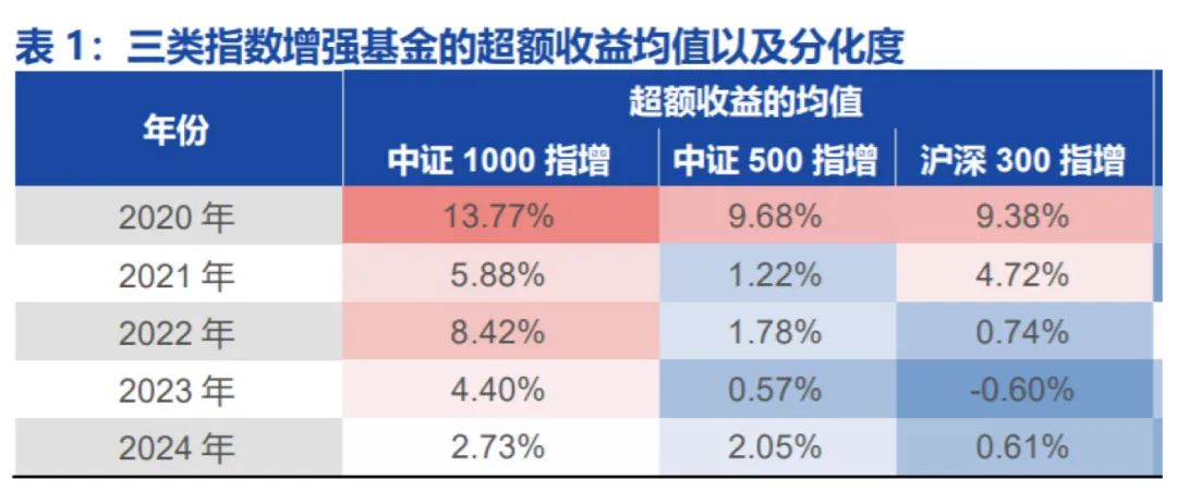 香港2024正版免费资料,精细化策略探讨_增强版99.356