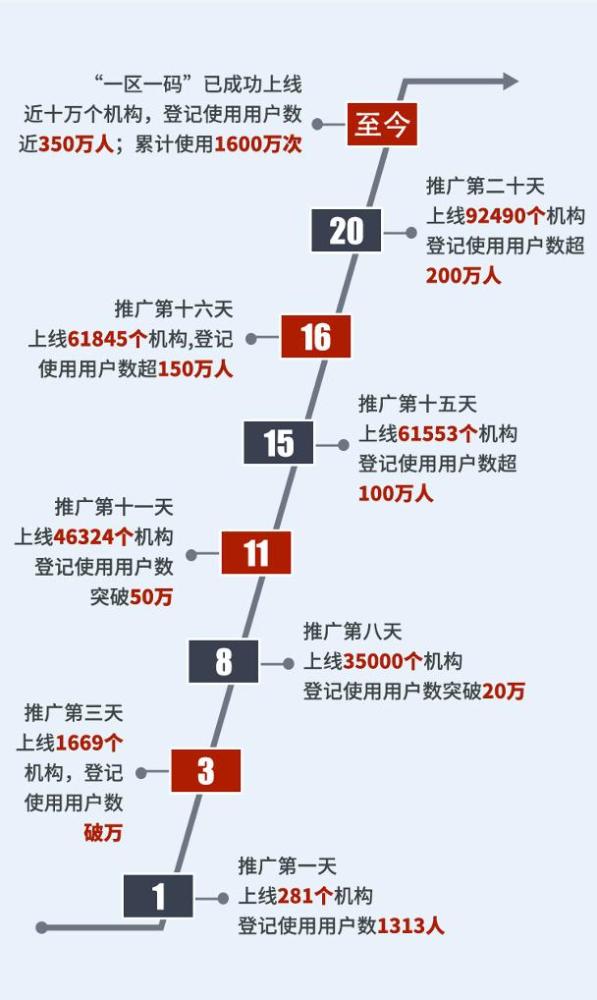 管家婆一码一肖资料免费大全,综合性计划评估_MT62.523