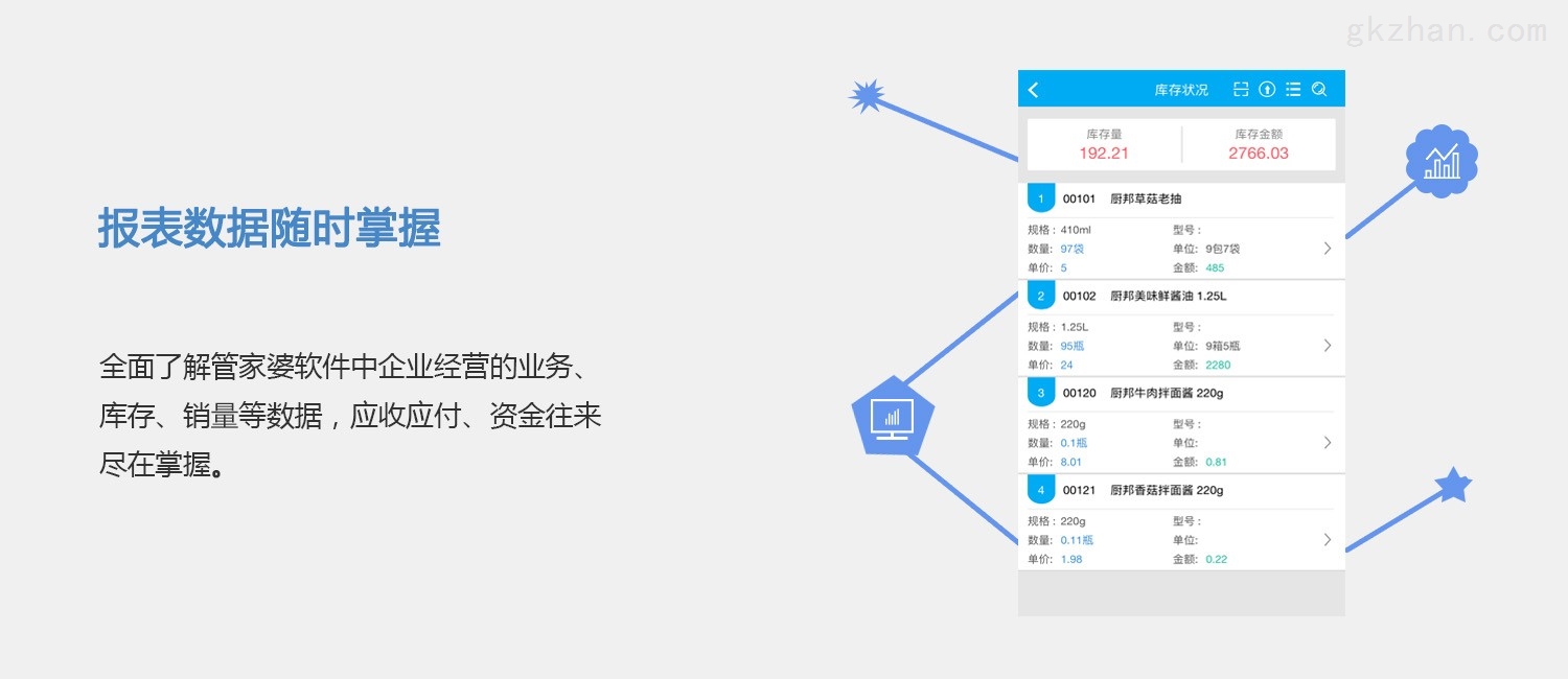 管家婆必开一肖一码,实地数据分析计划_界面版50.45