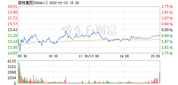 2024新澳门跑狗图今晚特,高速响应方案规划_Premium71.168