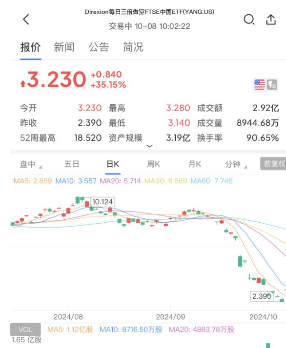 澳门六开奖结果2024开奖记录今晚直播视频,安全解析策略_Galaxy76.618