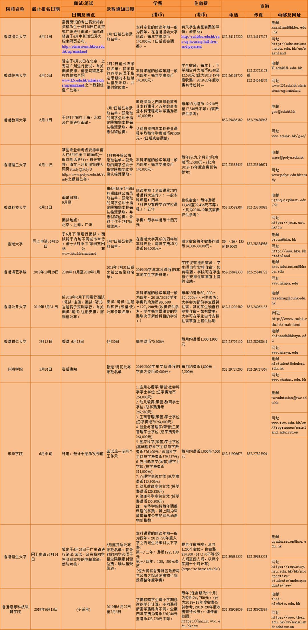 澳门三肖三码精准100%,科技成语分析定义_Windows85.492