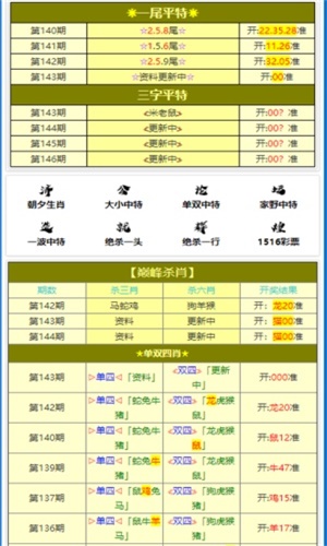 最准一肖100%最准的资料,广泛的解释落实方法分析_网页款11.271