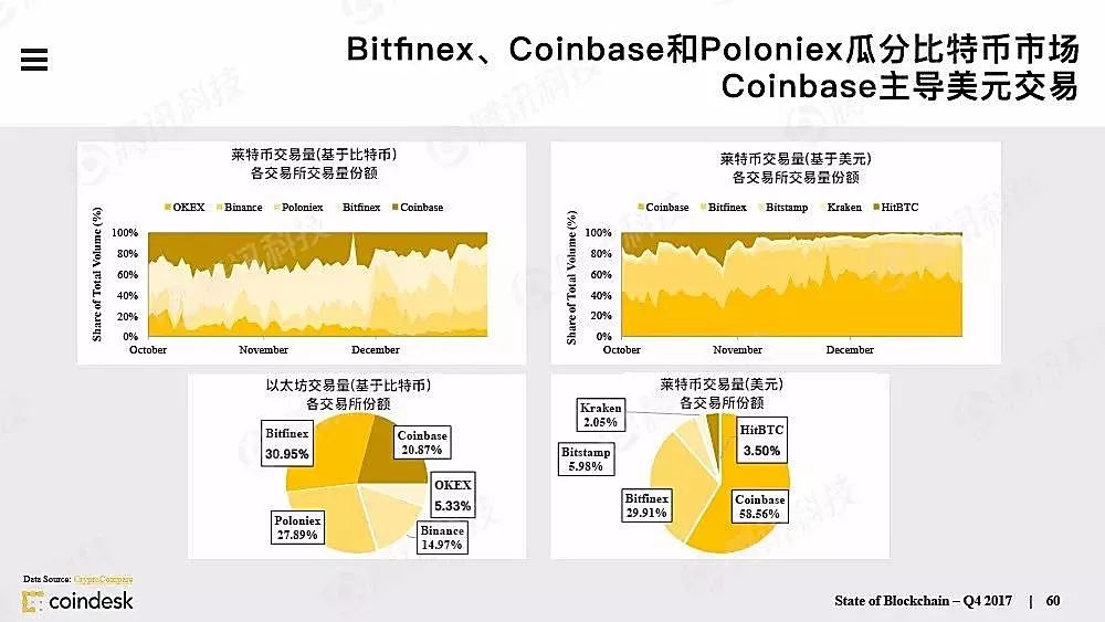 澳门管家婆100%精准,权威说明解析_Z24.460