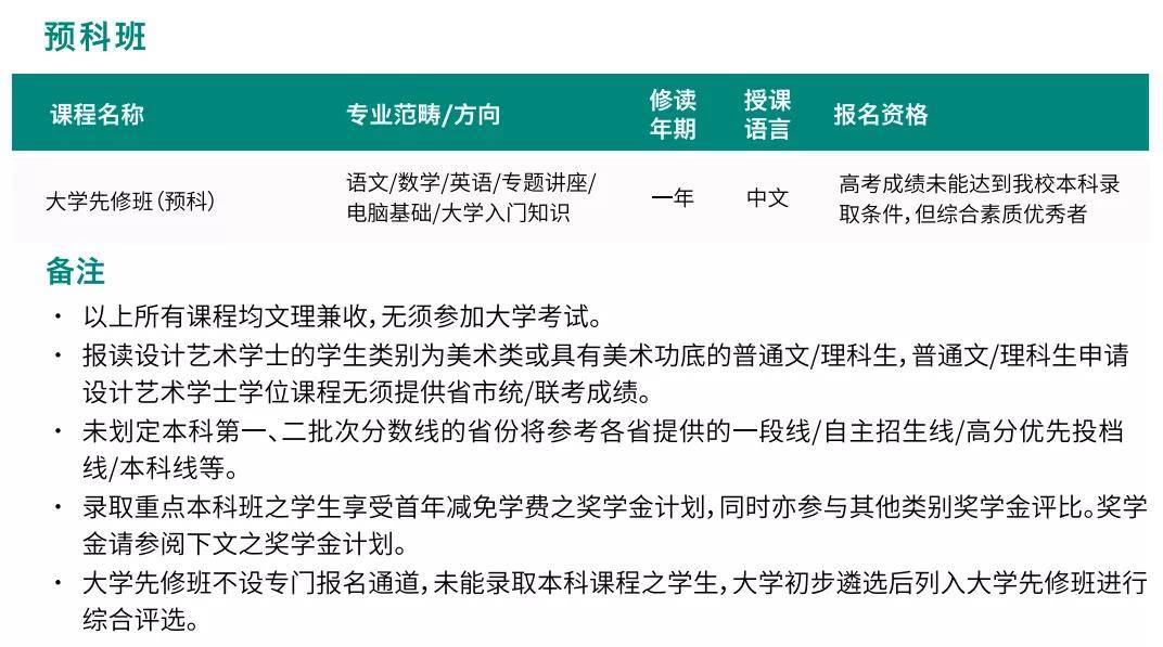 澳门六开奖结果2023开奖记录查询网站,平衡性策略实施指导_vShop45.16