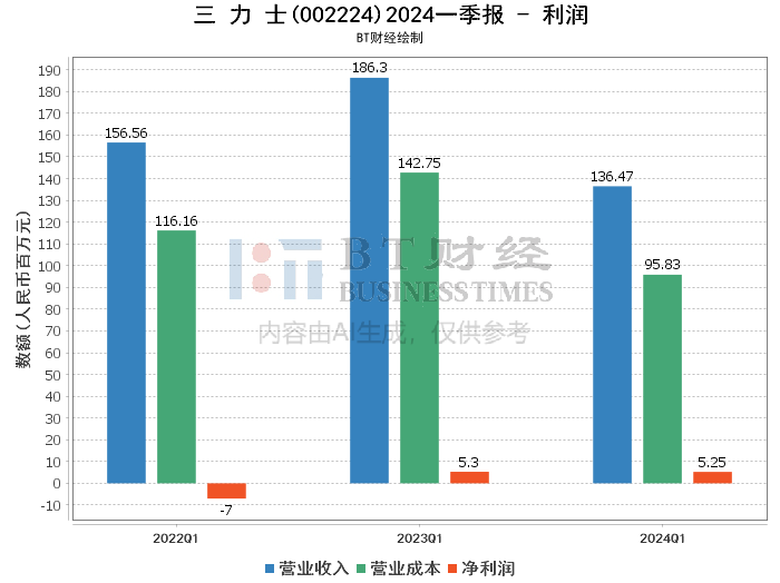 2024新澳门开奖结果开奖号码,深入解析数据设计_Device73.85