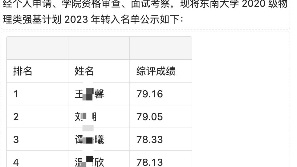 澳门正版资料大全资料贫无担石,实地分析数据计划_mShop31.788