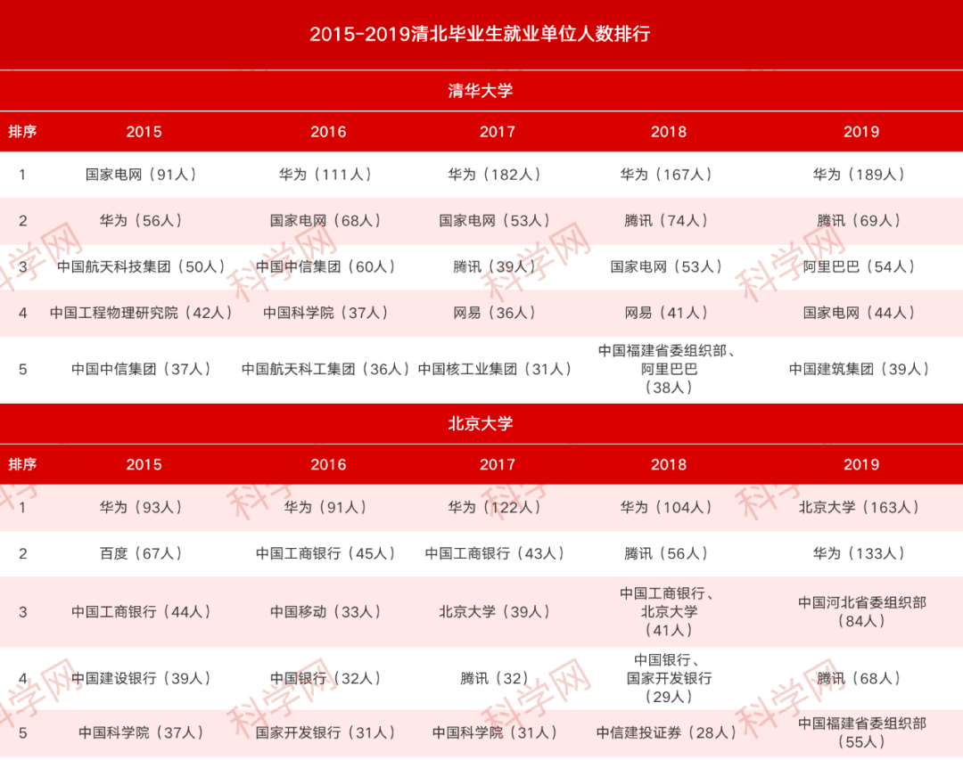 管家婆一码一肖资料,数据分析说明_精装版25.229