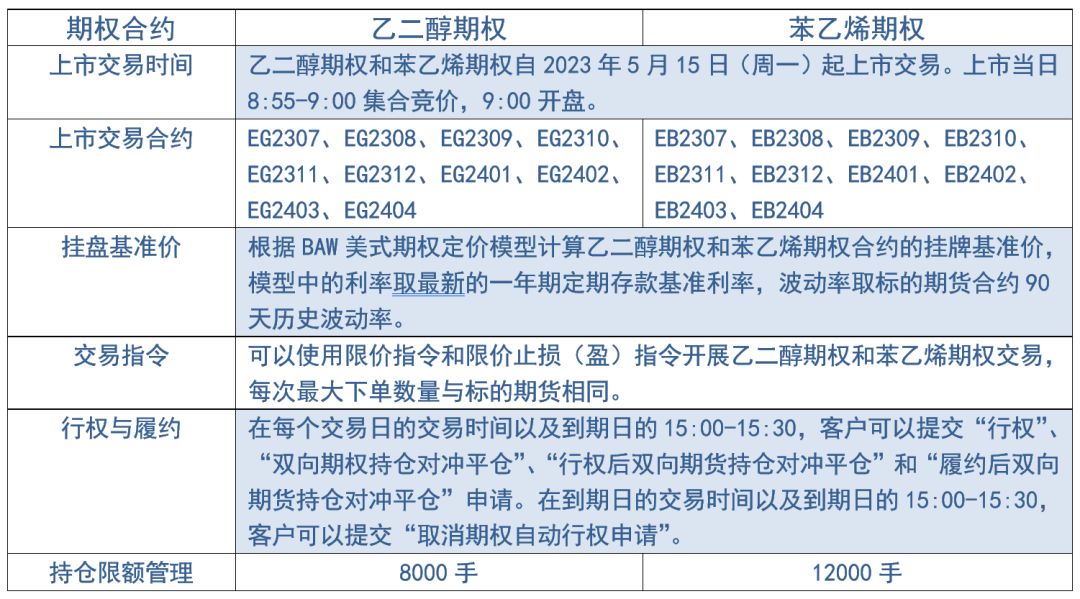 最准一肖一.100%准,深入执行方案数据_DX版66.196