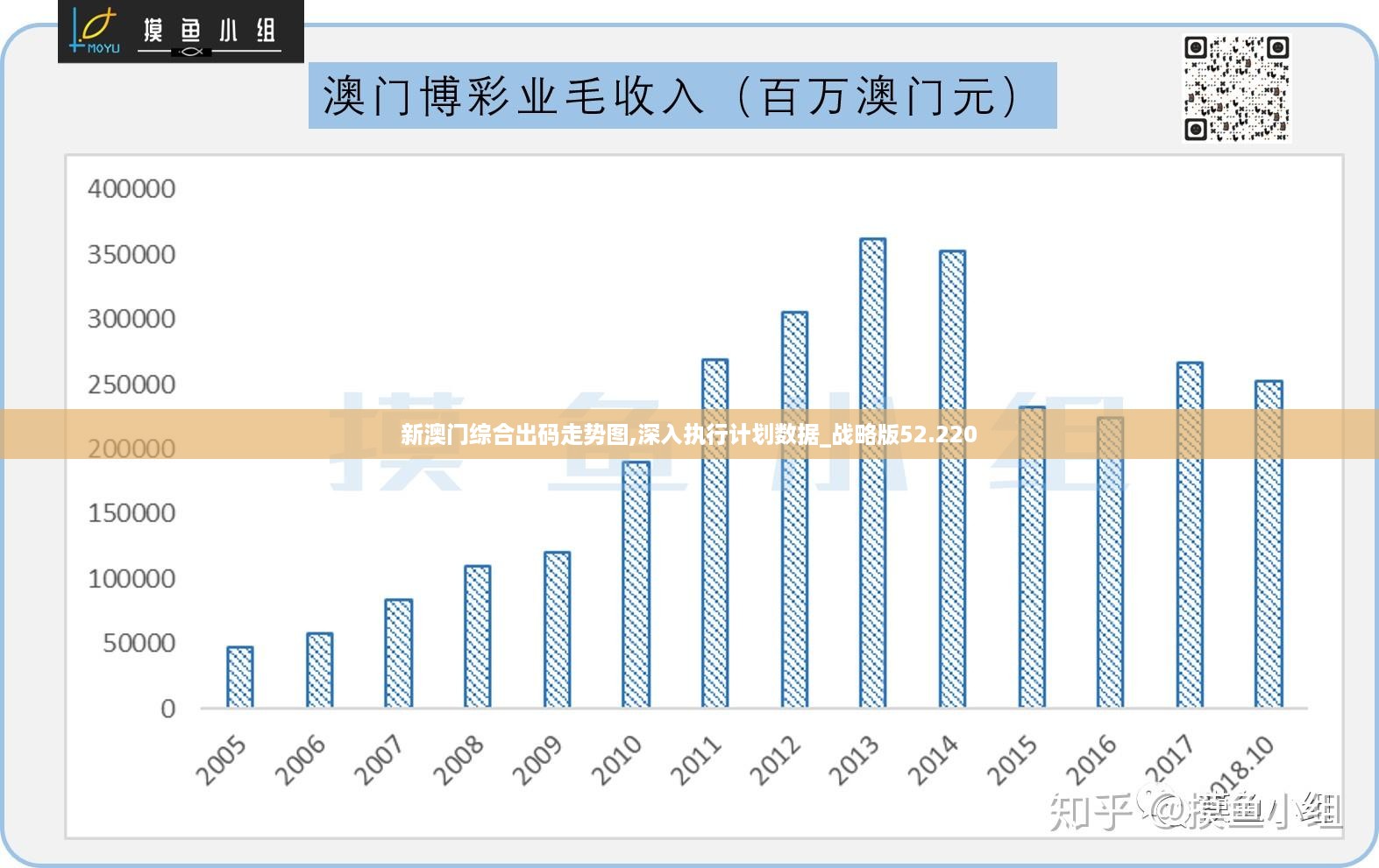 2024澳门最精准正版免费大全,数据整合方案设计_安卓款74.572