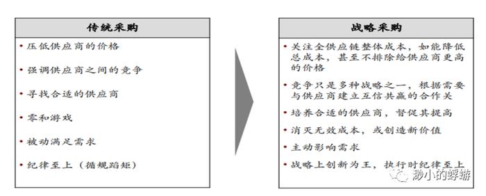 澳门濠江论坛资料,符合性策略定义研究_tool92.392