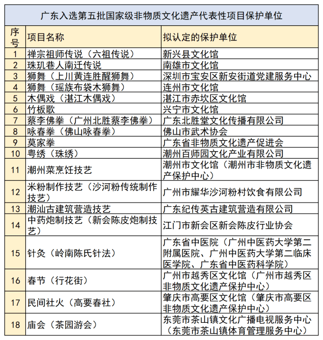 2024今晚新澳门开奖号码,实践性计划实施_旗舰版30.822