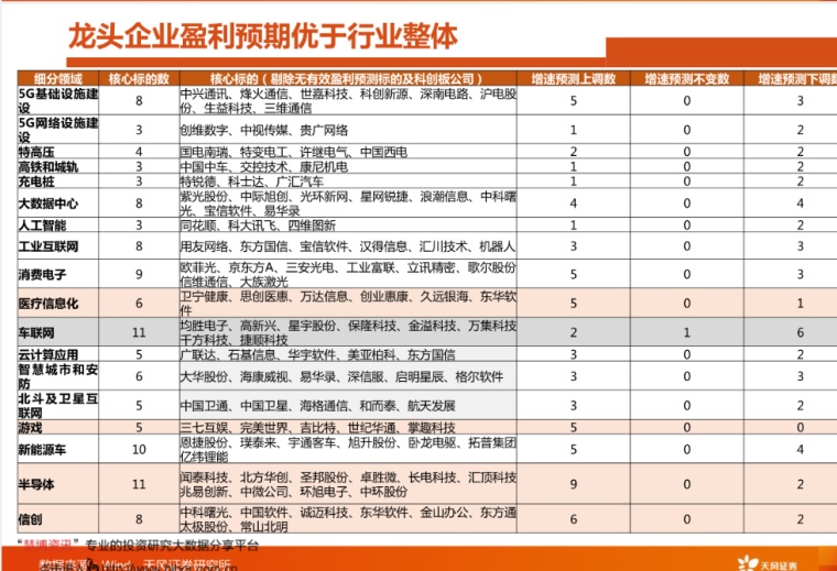 懂锝灬舍去丶 第3页