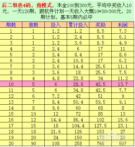 2024年12月7日 第40页